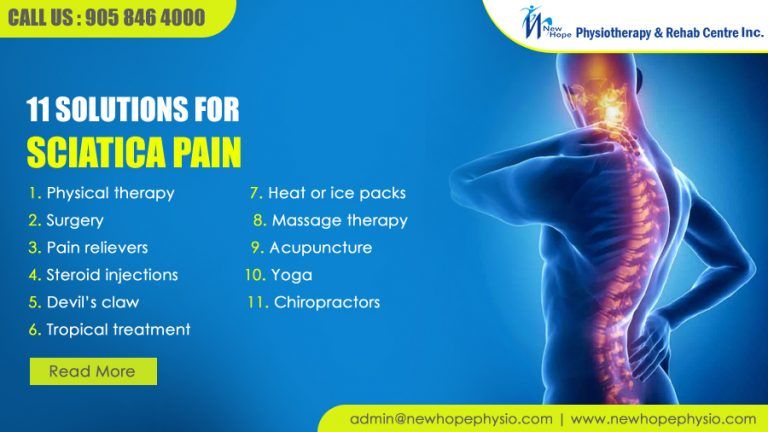 How to Relieve Sciatica Pain Fast – Massage Therapy Concepts