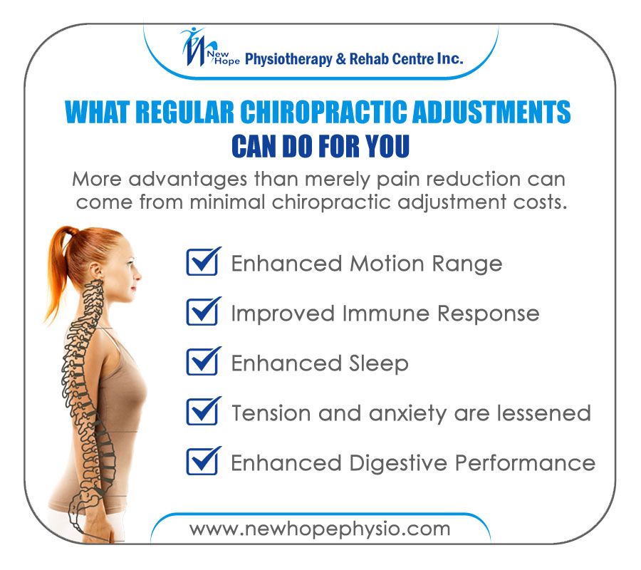 Chiropractic Adjustment: How Often should You Get?